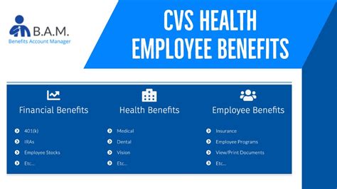 myhr.mohegansun.com|Employee Benefits .
